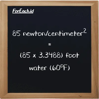 How to convert newton/centimeter<sup>2</sup> to foot water (60<sup>o</sup>F): 85 newton/centimeter<sup>2</sup> (N/cm<sup>2</sup>) is equivalent to 85 times 3.3488 foot water (60<sup>o</sup>F) (ftH2O)